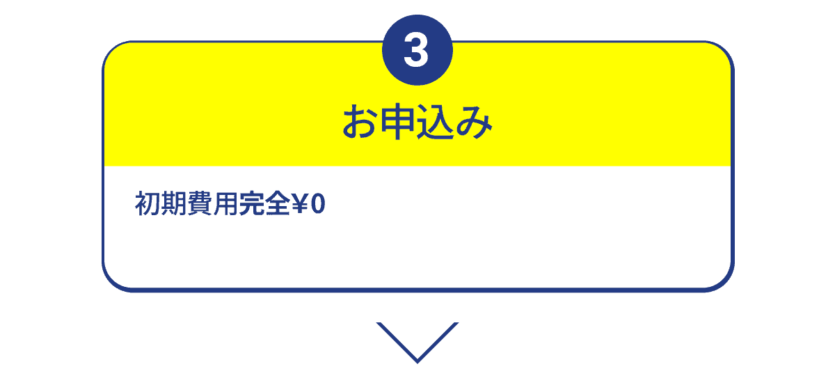 ご納得頂ければお申込みいただきます。