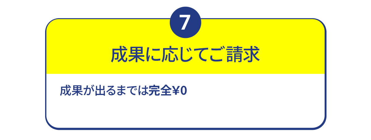 成果が出るまではご請求はございません。何をもって成果とするかは、事前にご相談させて頂きます。