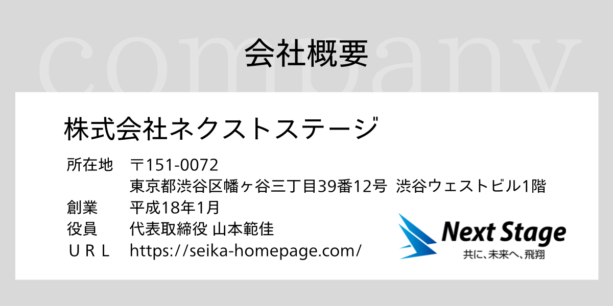 会社概要